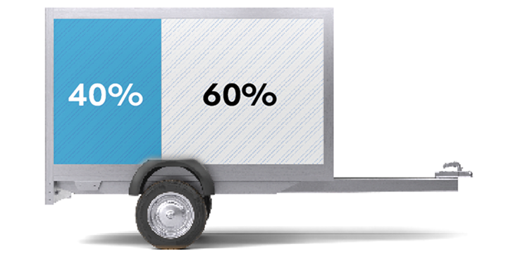 Asigurarea și distribuirea corectă a încărcăturii în remorcă